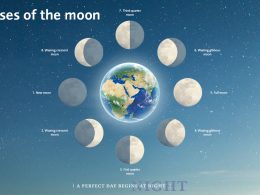 billerbeck blog moon phases and sleep