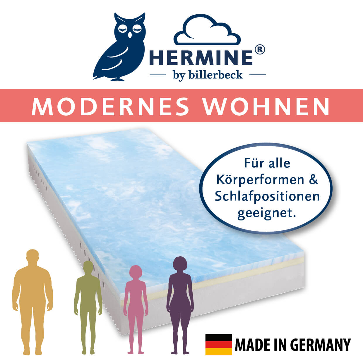 HERMINE memory foam mattress from billerbeck - ergonomic for all body types, Made in Germany