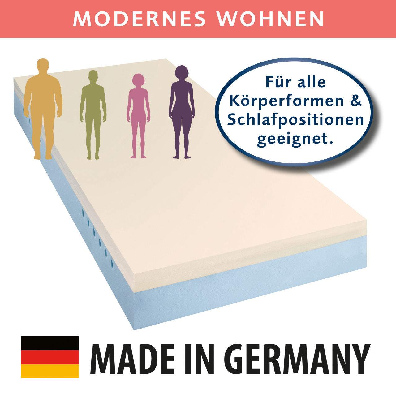 Memoryschaum-Matratze HERMINE® Alleskönner - 80 x 200 cm H3 22 cm