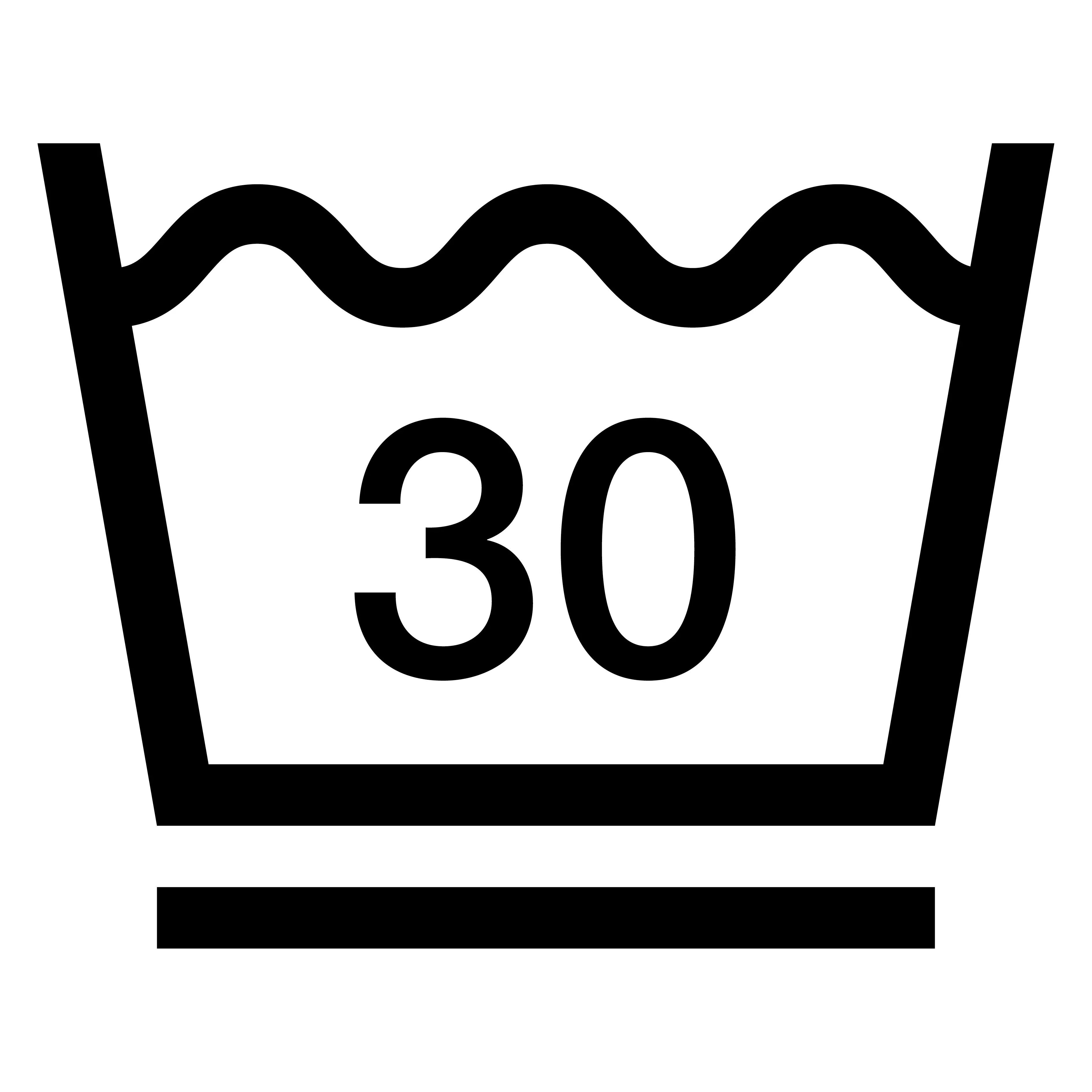 Wash symbol