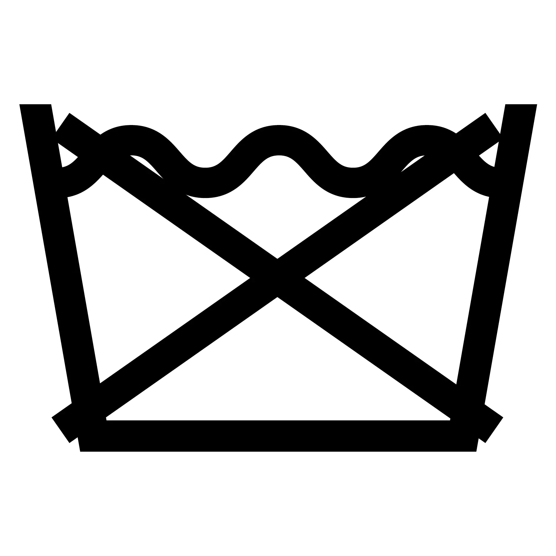 Waschsymbol