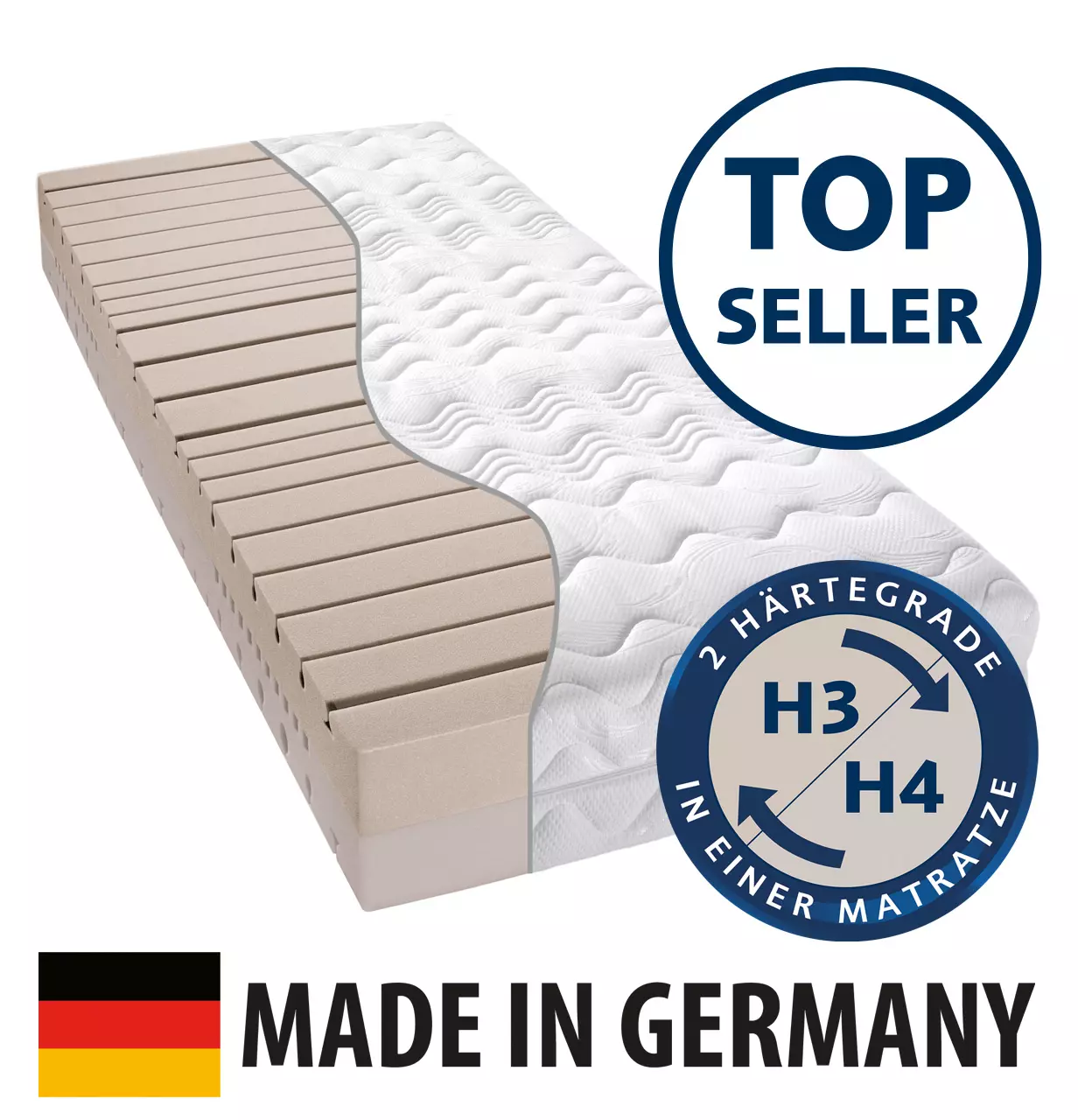 billerbeck comfort foam mattress ciel – top seller with reversible firmness h3 and h4, made in germany
