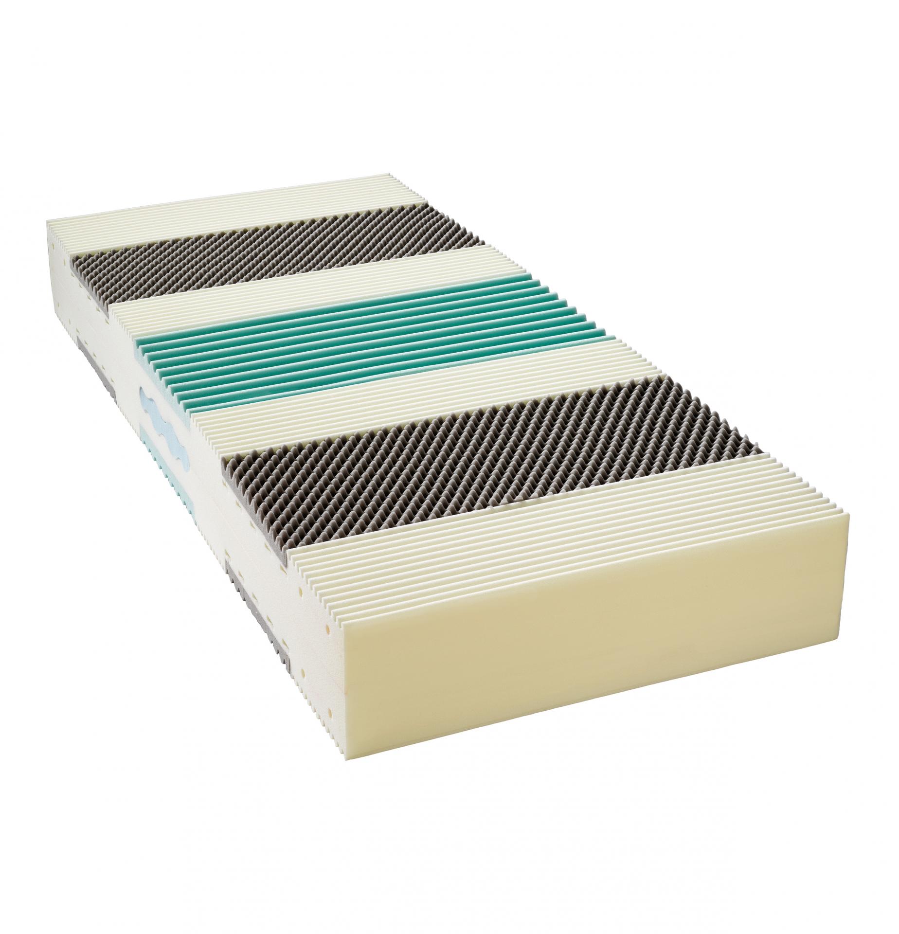 Noyau du matelas en mousse froide billerbeck Airtec Exclusiv
